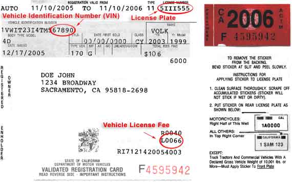 How To Register A Car In California Everything You Will Need