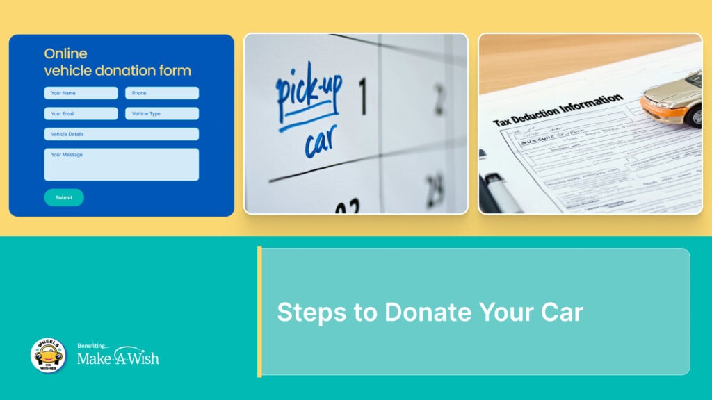 three steps, donation form, schedule, and tax form with a label of Steps to Donate Your Car